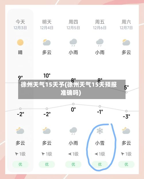 徐州天气15天予(徐州天气15天预报准确吗)