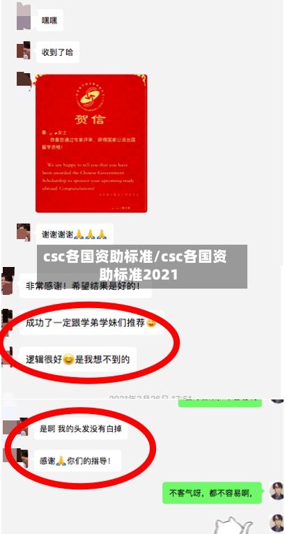csc各国资助标准/csc各国资助标准2021-第2张图片