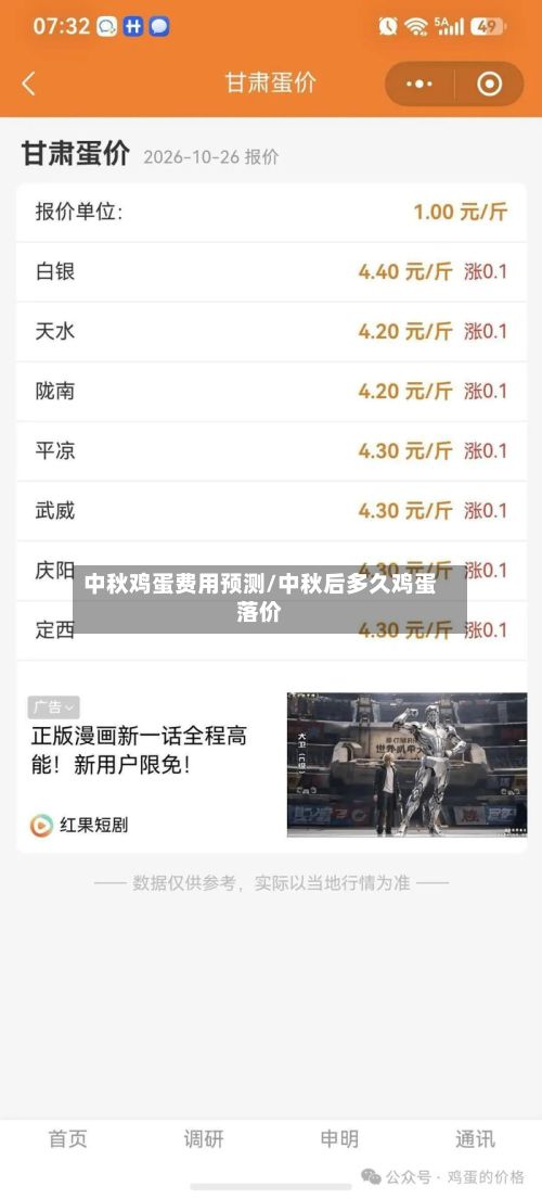 中秋鸡蛋费用预测/中秋后多久鸡蛋落价-第2张图片