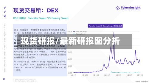 现货研报/最新研报图分折