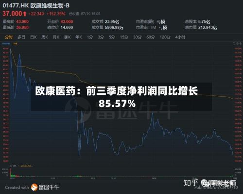 欧康医药：前三季度净利润同比增长85.57%-第1张图片