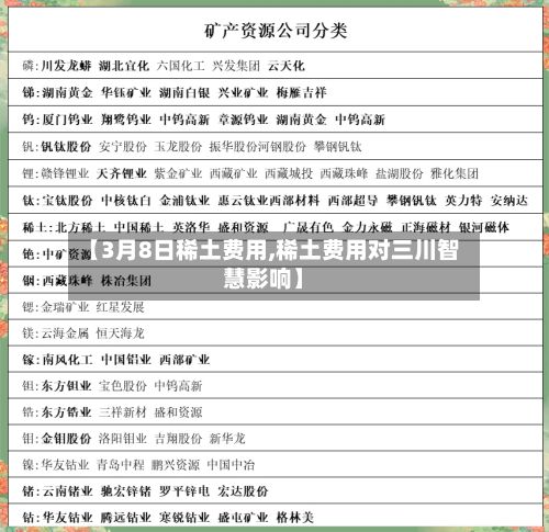 【3月8日稀土费用,稀土费用对三川智慧影响】