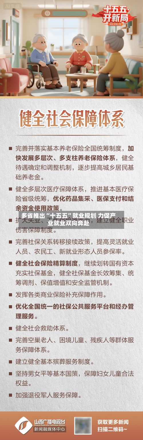多省推出“十五五”就业规划 力促产业就业双向奔赴-第2张图片