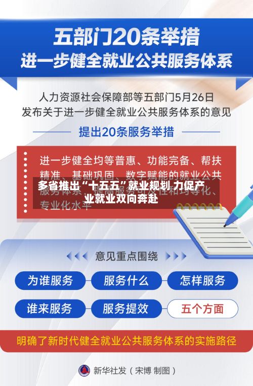 多省推出“十五五”就业规划 力促产业就业双向奔赴
