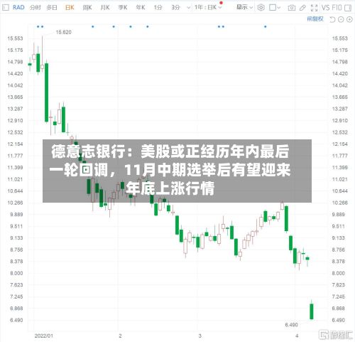 德意志银行：美股或正经历年内最后一轮回调	，11月中期选举后有望迎来年底上涨行情-第2张图片