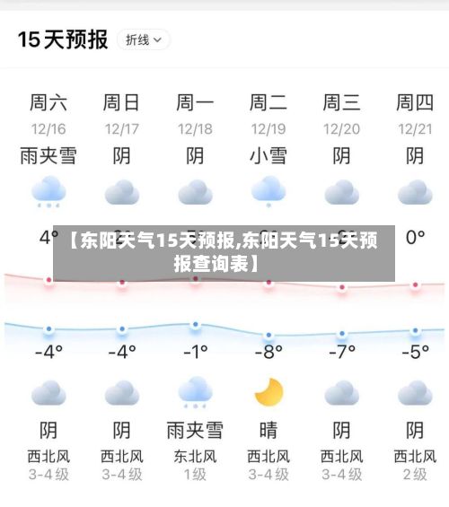 【东阳天气15天预报,东阳天气15天预报查询表】