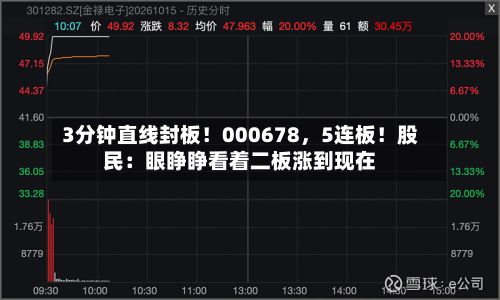 3分钟直线封板！000678，5连板！股民：眼睁睁看着二板涨到现在-第1张图片