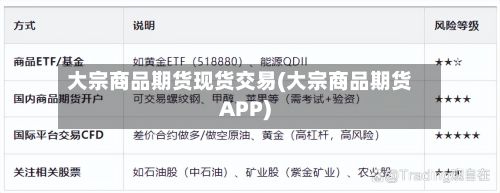 大宗商品期货现货交易(大宗商品期货APP)