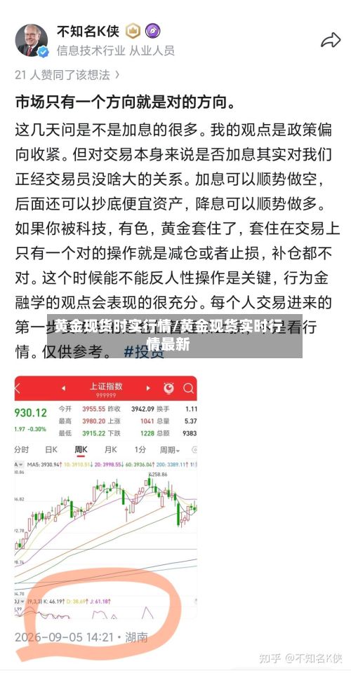 黄金现货时实行情/黄金现货实时行情最新