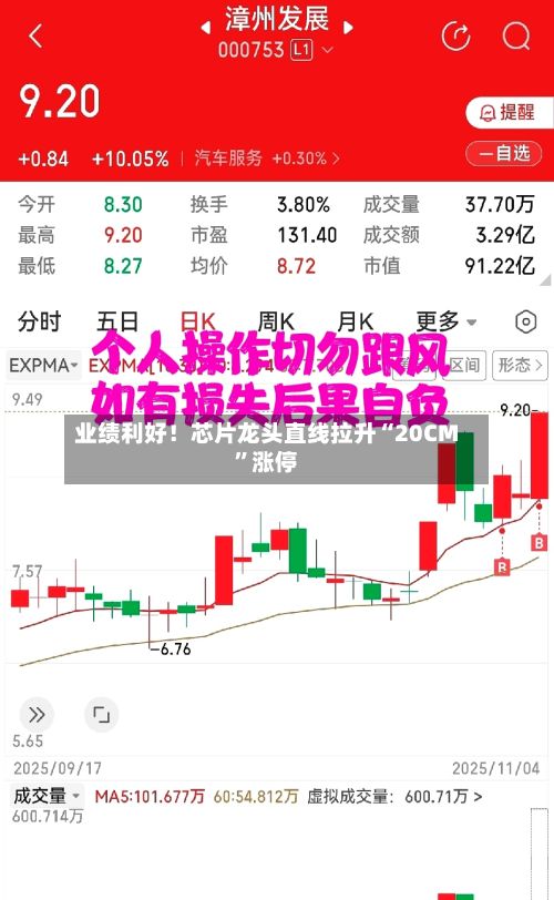 业绩利好！芯片龙头直线拉升“20CM	”涨停-第3张图片