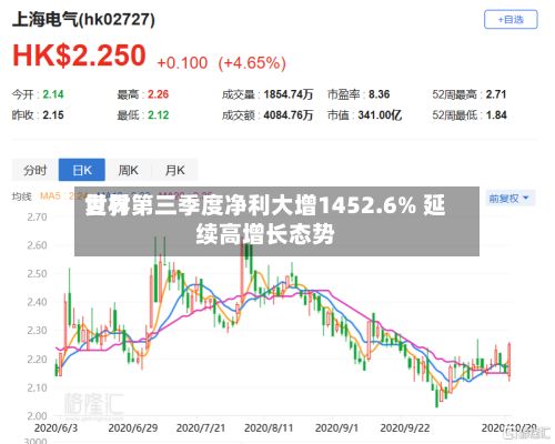 世界复材第三季度净利大增1452.6% 延续高增长态势-第2张图片