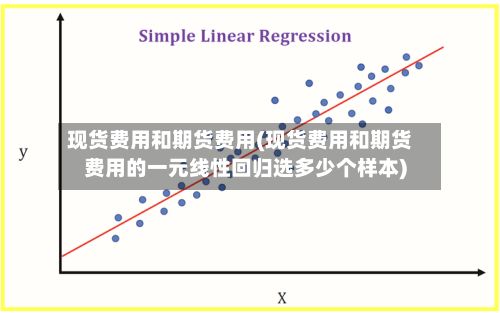 现货费用和期货费用(现货费用和期货费用的一元线性回归选多少个样本)-第2张图片