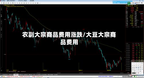 农副大宗商品费用涨跌/大豆大宗商品费用-第3张图片