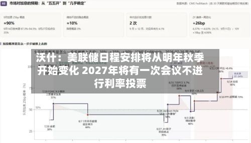 沃什：美联储日程安排将从明年秋季开始变化 2027年将有一次会议不进行利率投票