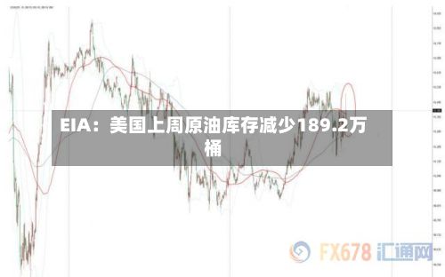 EIA：美国上周原油库存减少189.2万桶