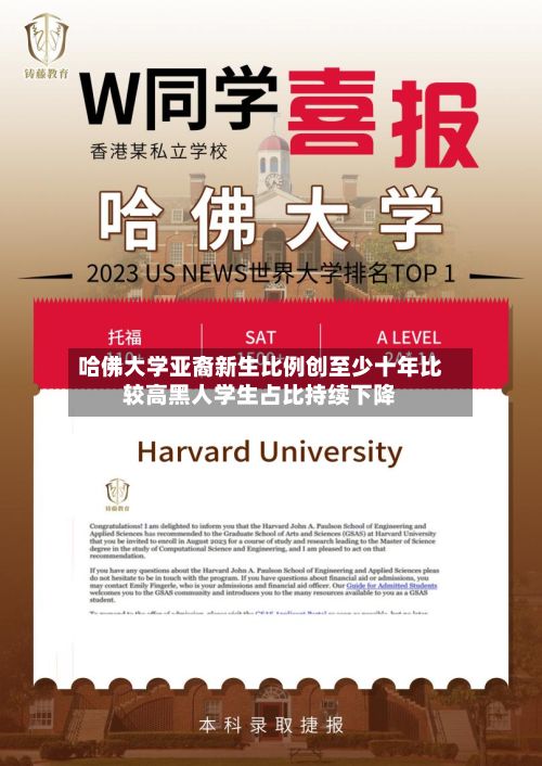 哈佛大学亚裔新生比例创至少十年比较高黑人学生占比持续下降