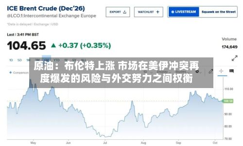 原油：布伦特上涨 市场在美伊冲突再度爆发的风险与外交努力之间权衡