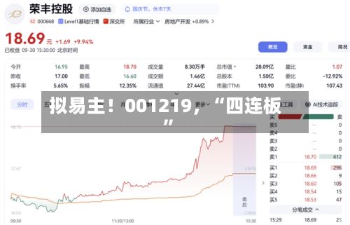 拟易主！001219	，“四连板”-第1张图片