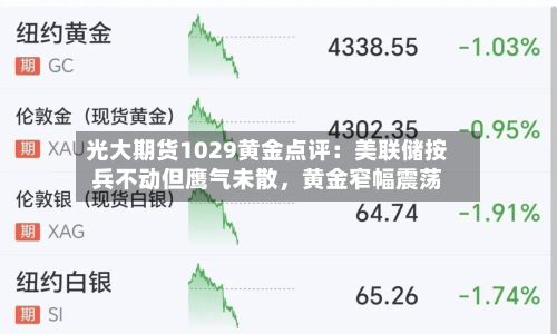 光大期货1029黄金点评：美联储按兵不动但鹰气未散	，黄金窄幅震荡-第2张图片