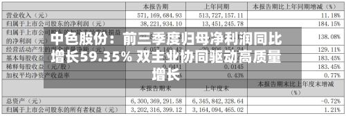 中色股份:前三季度归母净利润同比增长59.35% 双主业协同驱动高质量增长-第1张图片