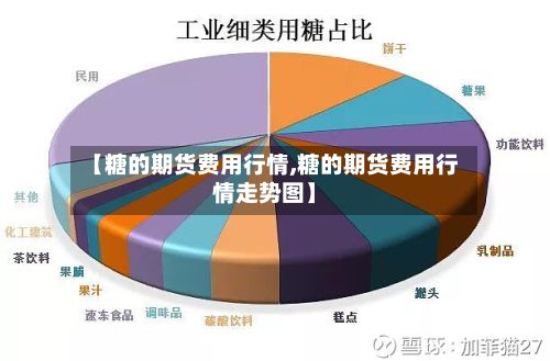 【糖的期货费用行情,糖的期货费用行情走势图】-第2张图片