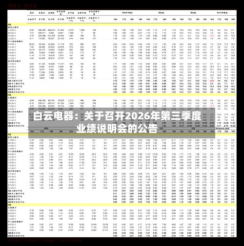 白云电器：关于召开2026年第三季度业绩说明会的公告