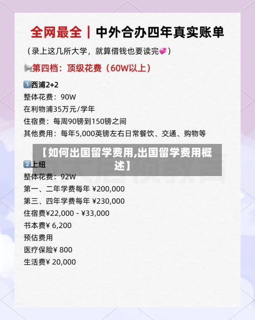 【如何出国留学费用,出国留学费用概述】