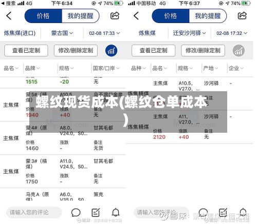 螺纹现货成本(螺纹仓单成本)