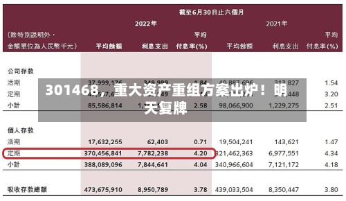 301468	，重大资产重组方案出炉！明天复牌-第2张图片