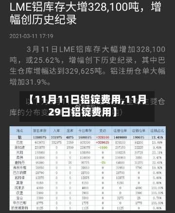 【11月11日铝锭费用,11月29日铝锭费用】