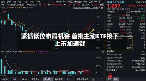 紧抓低位布局机会 首批主动ETF按下上市加速键-第2张图片