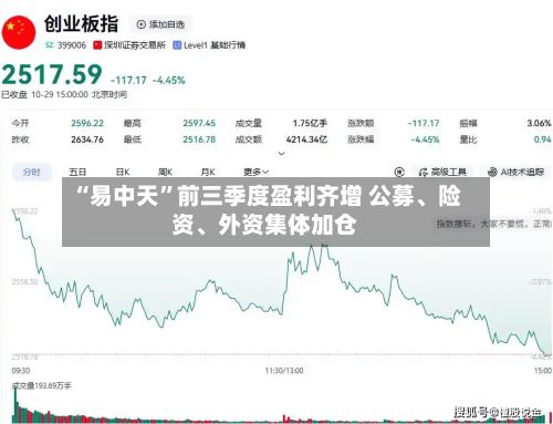 “易中天	”前三季度盈利齐增 公募、险资	、外资集体加仓-第3张图片