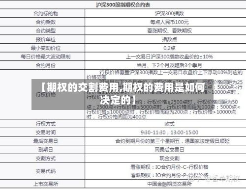 【期权的交割费用,期权的费用是如何决定的】