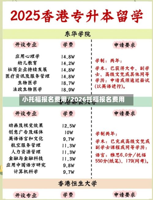 小托福报名费用/2026托福报名费用-第3张图片