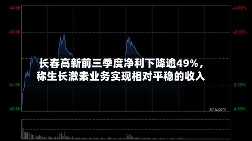 长春高新前三季度净利下降逾49%，称生长激素业务实现相对平稳的收入-第2张图片