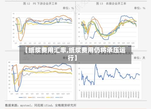 【纸浆费用汇率,纸浆费用仍将承压运行】-第3张图片