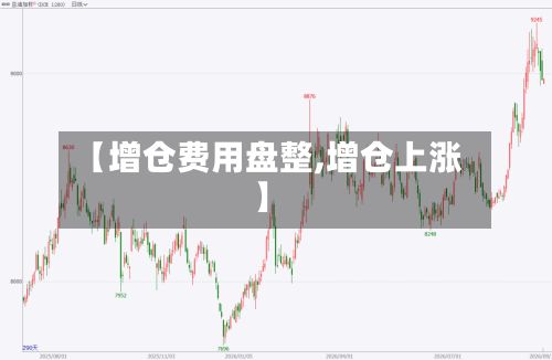 【增仓费用盘整,增仓上涨】