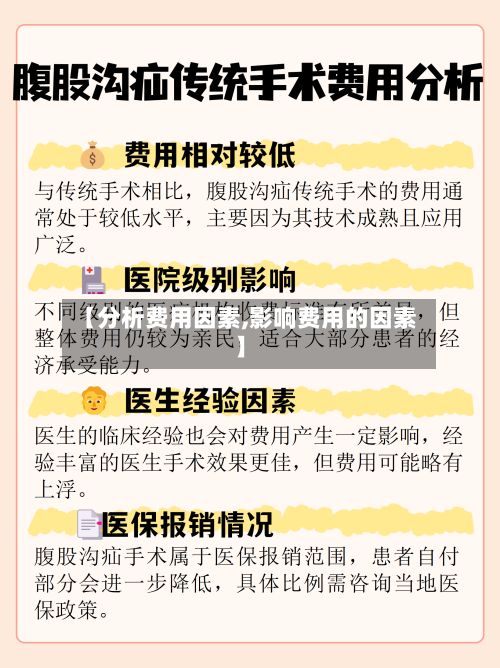 【分析费用因素,影响费用的因素】