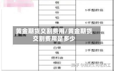 黄金期货交割费用/黄金期货交割费用是多少