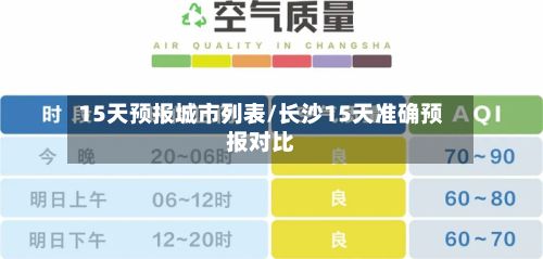 15天预报城市列表/长沙15天准确预报对比-第3张图片