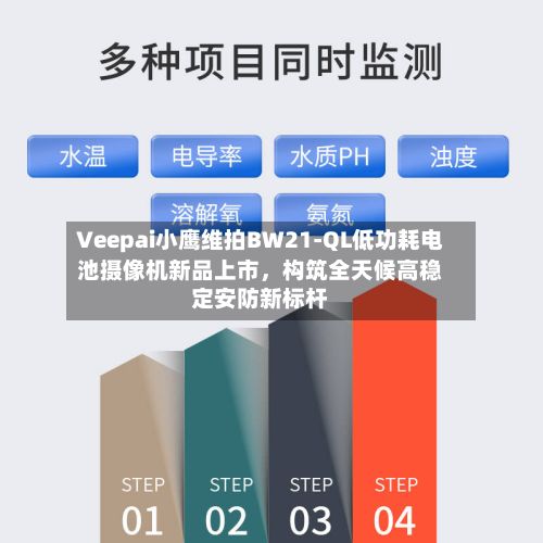 Veepai小鹰维拍BW21-QL低功耗电池摄像机新品上市，构筑全天候高稳定安防新标杆-第2张图片