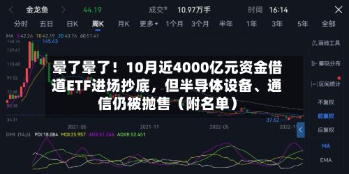 晕了晕了！10月近4000亿元资金借道ETF进场抄底，但半导体设备、通信仍被抛售（附名单）