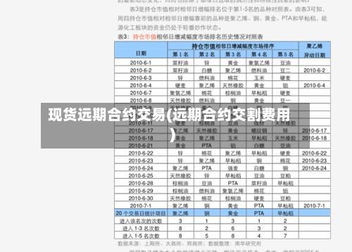 现货远期合约交易(远期合约交割费用)