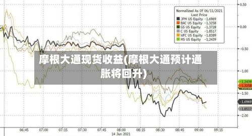 摩根大通现货收益(摩根大通预计通胀将回升)