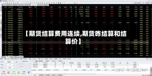 【期货结算费用连续,期货昨结算和结算价】