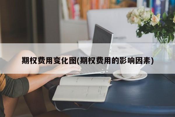 期权费用变化图(期权费用的影响因素)