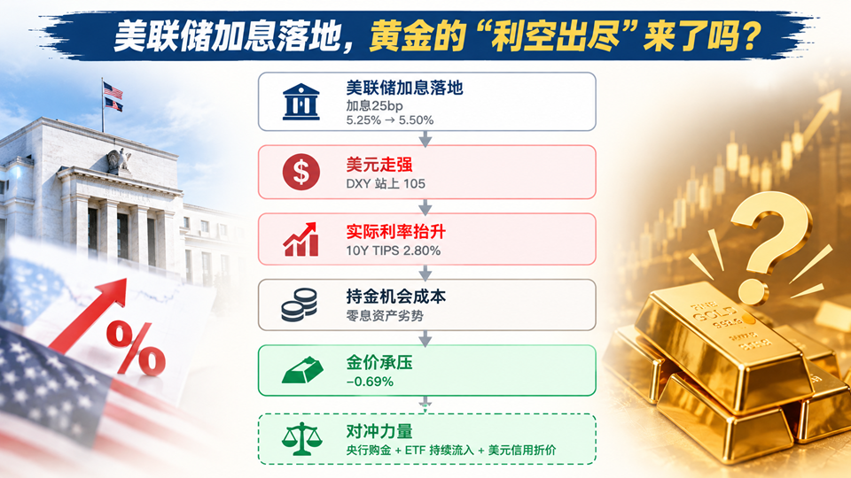 小鹏G9L正式上市：限时优惠价23.18万元起，定位黄金大五座科技旗舰