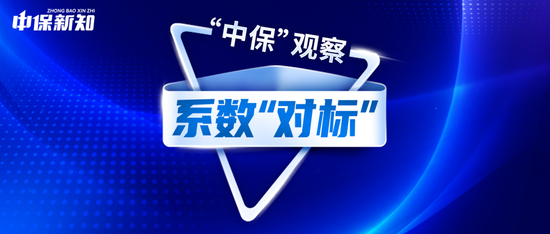 新能源车险定价浮动幅度拟变大!中小险企又一大考题?