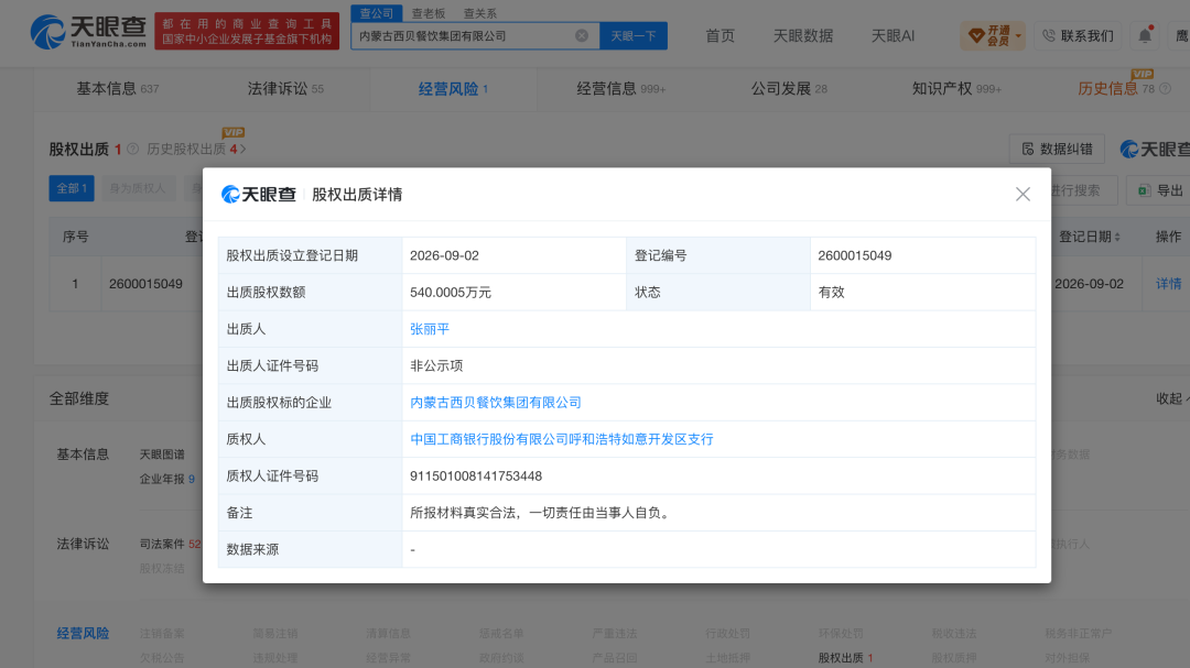贾国龙妻子质押西贝股权 数额约540万元