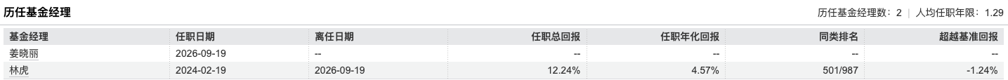 姜晓丽正式掌舵易方达悦和稳健，14年固收老将开启“易方达时代”